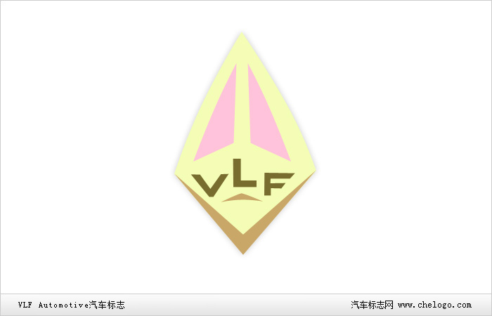 VLF Automotive汽车标志图片